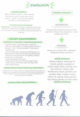 Teoria ewolucji Darwina - Karol Darwin i Unikatowe Cechy Człowieka