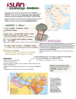 Zasady Islamu i Podboje Arabskie