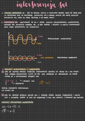 Interferencja fal - notatka dla dzieci: wzory, zadania, elektromagnetyczne i dźwiękowe