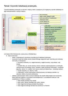 Czynniki Lokalizacji Przemysłu: Przyrodnicze, Pozaprzyrodnicze i Społeczno-Polityczne - Test i Przykłady