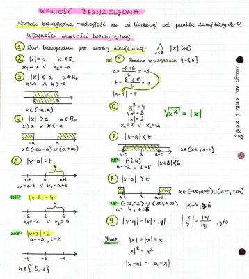 Wartość Bezwzględna - Zadania dla Klasy 6 z Wzory i Definicją