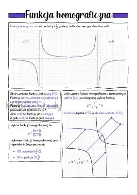 Funkcja Homograficzna - Wzory, Zadania i Własności