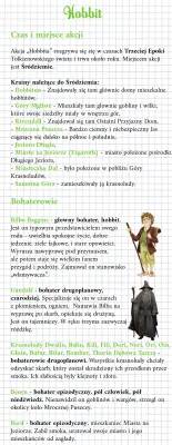 Przygody Bilba: Czas i Miejsce Akcji Hobbita