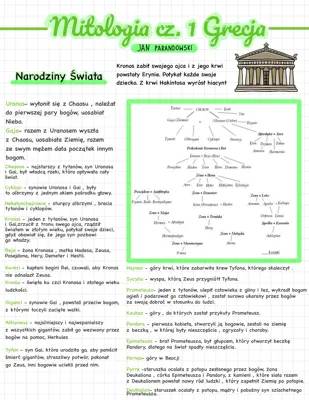 Mitologia Grecka dla Dzieci: Streszczenie Części 1 – Jan Parandowski
