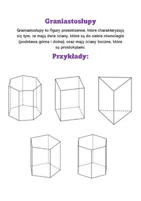 Graniastosłupy dla Klasy 8: Rodzaje, Wzory i Nazwy