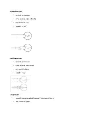 Krótkowzroczność, Dalekowzroczność i Inne Wady Wzroku: Daltonizm, Astygmatyzm