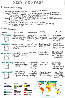 Czynniki klimatotwórcze: wpływ na klimat i strefy