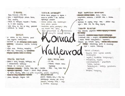 Konrad Wallenrod: Main Plot, Heroes, and Sneaky War Tactics