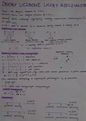 Zbiory liczbowe w klasie 1 liceum - zadania i teoria