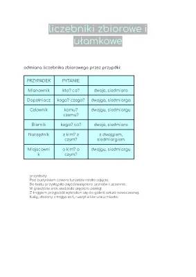 Liczebniki zbiorowe i ułamkowe - odmiana przez przypadki i ćwiczenia