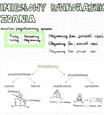 Imiesłowowy równoważnik zdania: przykłady, ćwiczenia i testy - Klasa 7 & 8