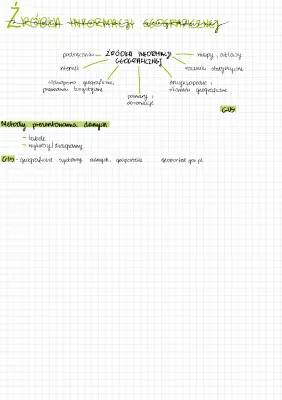 Źródła informacji geograficznej: notatka i prezentacja dla dzieci