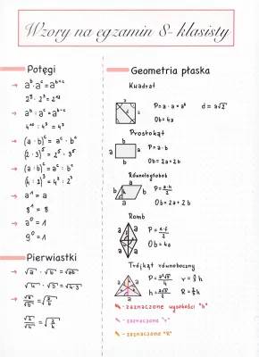 Wszystkie Wzory Matematyczne Klasa 8 i 7: PDF na Egzamin Ósmoklasisty