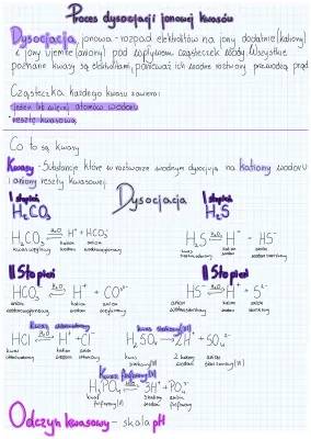 Na czym polega dysocjacja jonowa kwasów? Dysocjacja chemia klasa 8 i przykłady