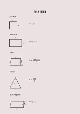 Wzory na pola figur - klasa 5, 6, 7 i 8 | Wzory PDF do druku