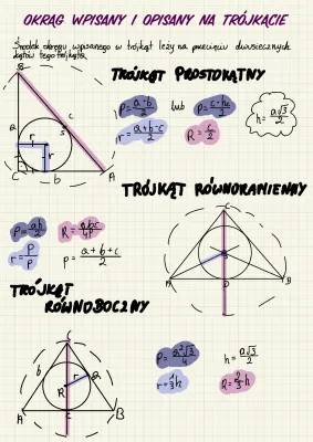 Okręgi wpisane i opisane na trójkątach: proste wyjaśnienia dla dzieci