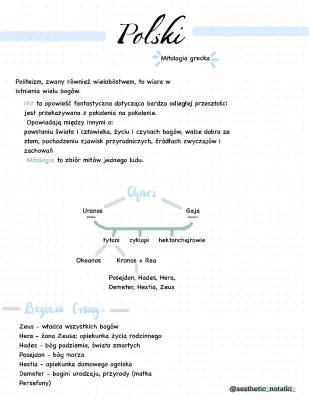 Mity Greckie dla Dzieci: Streszczenia, Opisy i PDF do Czytania Online