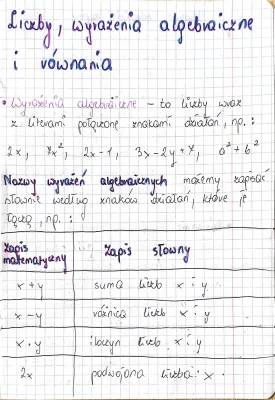 Wyrażenia Algebraiczne i Równania - Klasa 6, 7, 8 - Zadania i Sprawdziany PDF