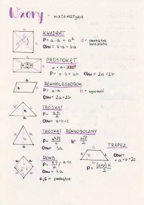 Wszystkie wzory matematyczne klasa 8 i 7 na egzamin ósmoklasisty PDF