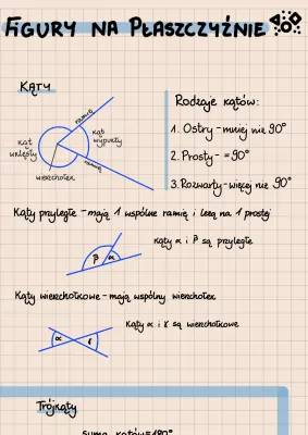 Figury geometryczne na płaszczyźnie i rodzaje kątów dla klas 4-8
