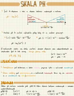 Jak Obliczyć pH Roztworu i Wskaźniki Kwaskowo-Zasadowe