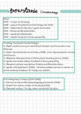 Powstanie Chmielnickiego: Przyczyny, Skutki i Najważniejsze Bitwy - Notatka 1648-1654