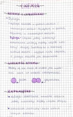 Przykłady Dyfuzji i Budowa Atomu: Chemia dla Dzieci