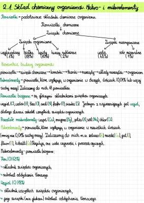 Skład chemiczny organizmów dla klasy 1 liceum – notatka