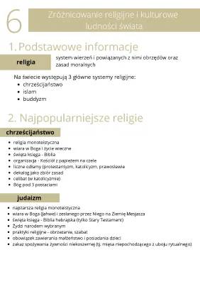 Buddyzm - Najważniejsze Informacje