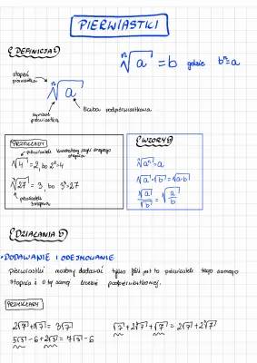 Dodawanie, Odejmowanie, Mnożenie i Dzielenie Pierwiastków - Zadania i Wzory
