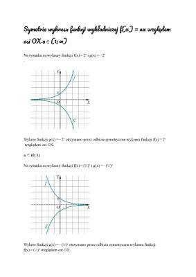 Symetria i Przesuwanie Wykresu Funkcji Wykładniczej względem Osi OX i OY