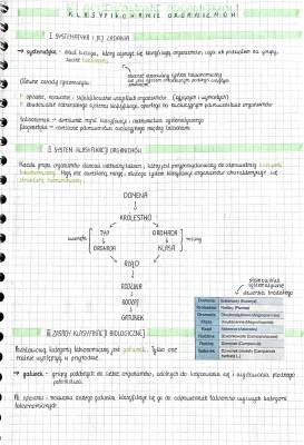 Klasyfikacja organizmów dla klasy 5 - Systematyka i jednostki biologiczne