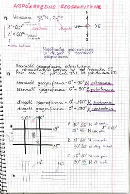 Jak znaleźć i obliczyć współrzędne geograficzne