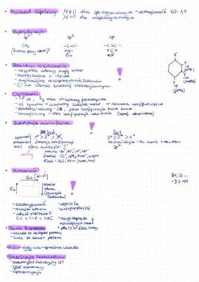 Jak robić notatki z chemii? Wprowadzenie do chemii organicznej