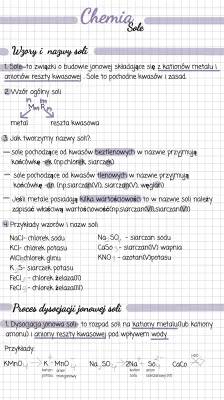 Wzory i Nazwy Soli dla Klasy 8 - Tabela i Zabawy Chemiczne