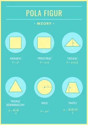 Easy Shape Area and Perimeter Formulas for Kids