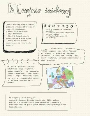 Co to jest Traktat Wersalski i Jakie Miał Skutki dla Europy po 1 Wojnie Światowej?