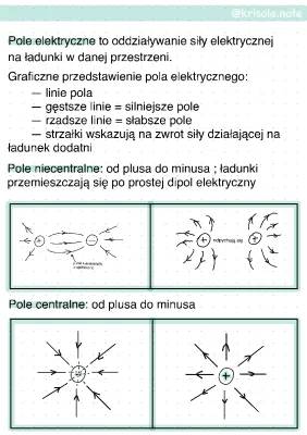 Jak działa klatka Faradaya i pole elektryczne - proste wyjaśnienia i przykłady