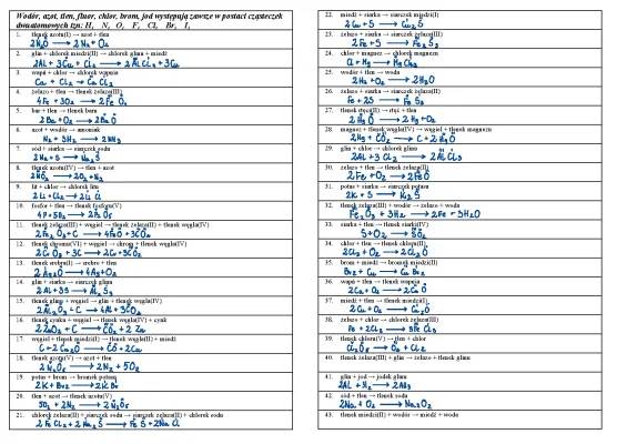 Równania reakcji chemicznych klasa 7 - Ćwiczenia, zadania i quizy!