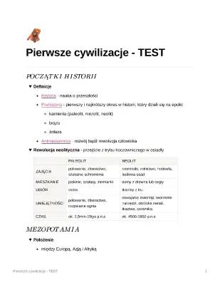 Jak powstały pierwsze cywilizacje? Notatki o starożytnych cywilizacjach, piśmie klinowym i Izraelu