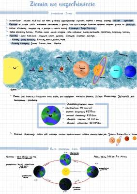 Ziemia we Wszechświecie - Sprawdzian, Powtórzenie, Prezentacja i Więcej!