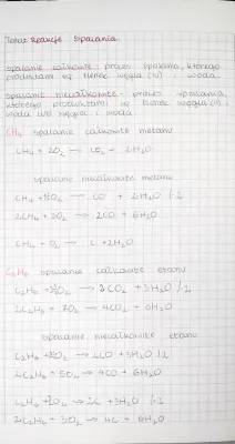 Zabawa z chemią: Spalanie metanu, etanu i alkanów