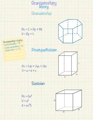 Graniastosłupy i Ostrosłupy Wzory dla Klasy 8: PDF z Zadaniami!