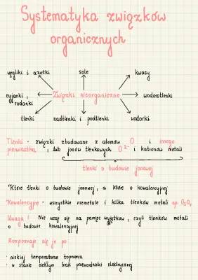 Systematyka Związków Nieorganicznych i Otrzymywanie Tlenków - Klasa 7 i 1 Liceum