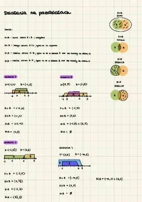Działania na Zbiorach i Przedziałach - Zadania i Przykłady dla Klasy 1 Liceum