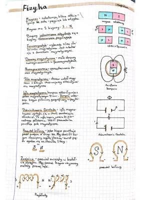 Magnetyzm klasa 8 - sprawdzian, quiz i odpowiedzi