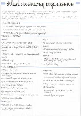 Makroelementy i Mikroelementy: Tajemnice w Twoim Ciele