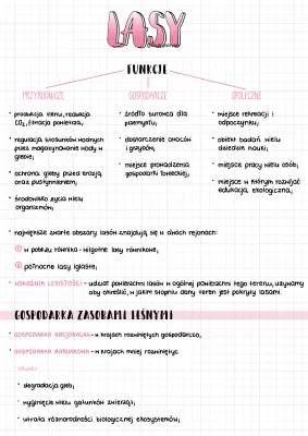 Funkcje Lasów: Gospodarcze, Społeczne i Przyrodnicze