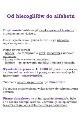 Przygoda z Historią Pisma: Hieroglify, Alfabet Grecki i Łaciński!