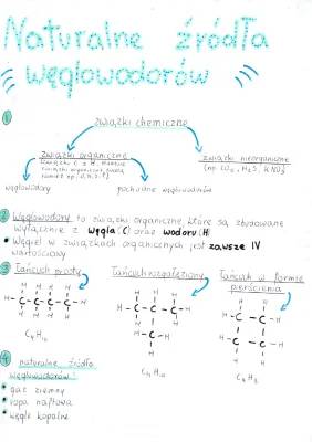 Naturalne źródła węglowodorów i ich zastosowanie w życiu codziennym - klasa 8